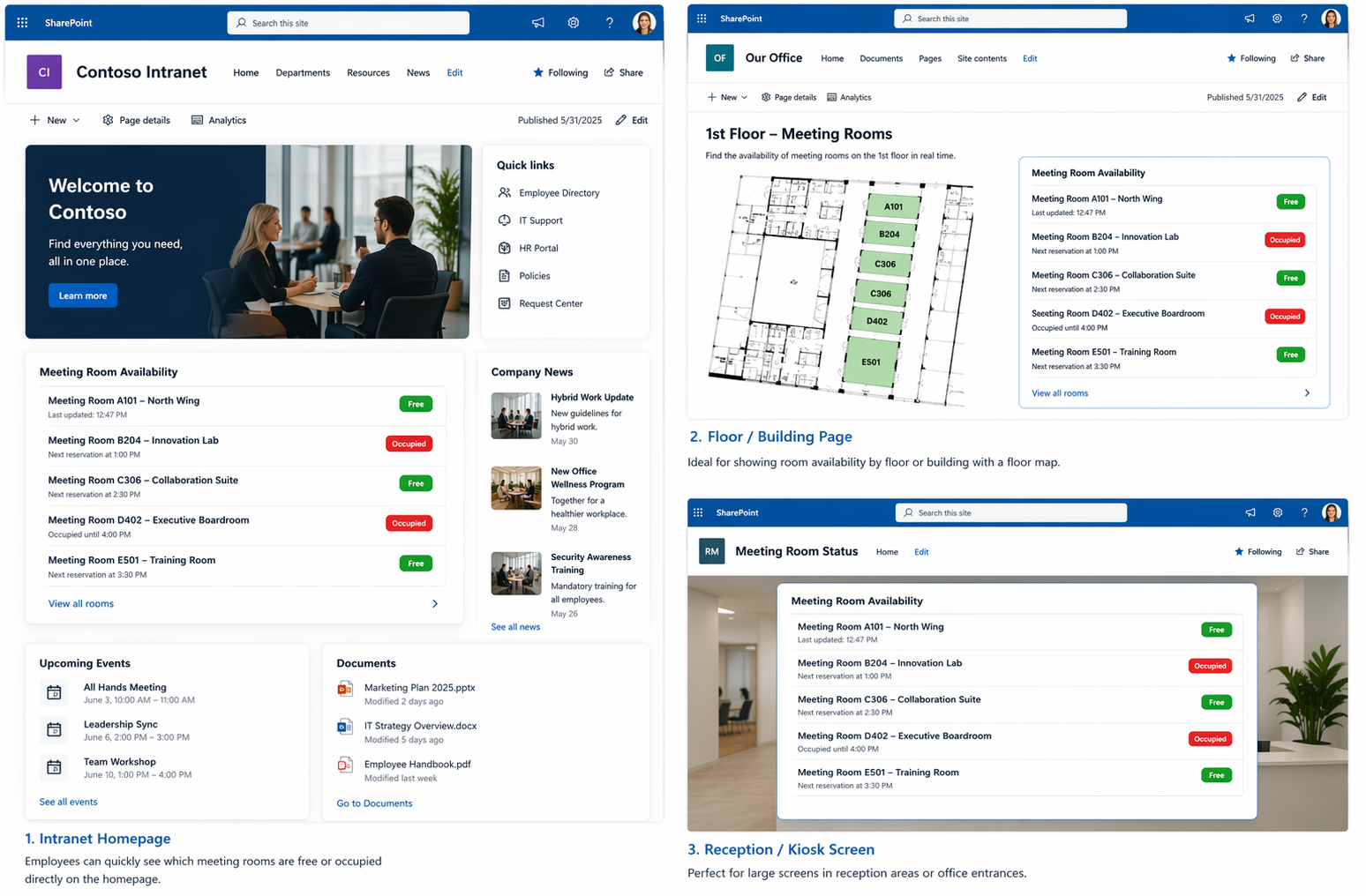 SharePoint homepage with room availability widget